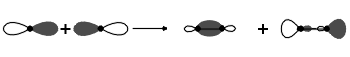 Mischen der p-Atomorbitale