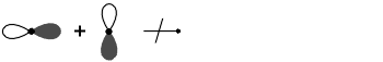 Mischen der s-Atomorbitale