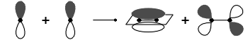 Mischen der p-Atomorbitale