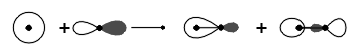 Mischen der s-Atomorbitale