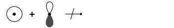 Mischen der s-Atomorbitale