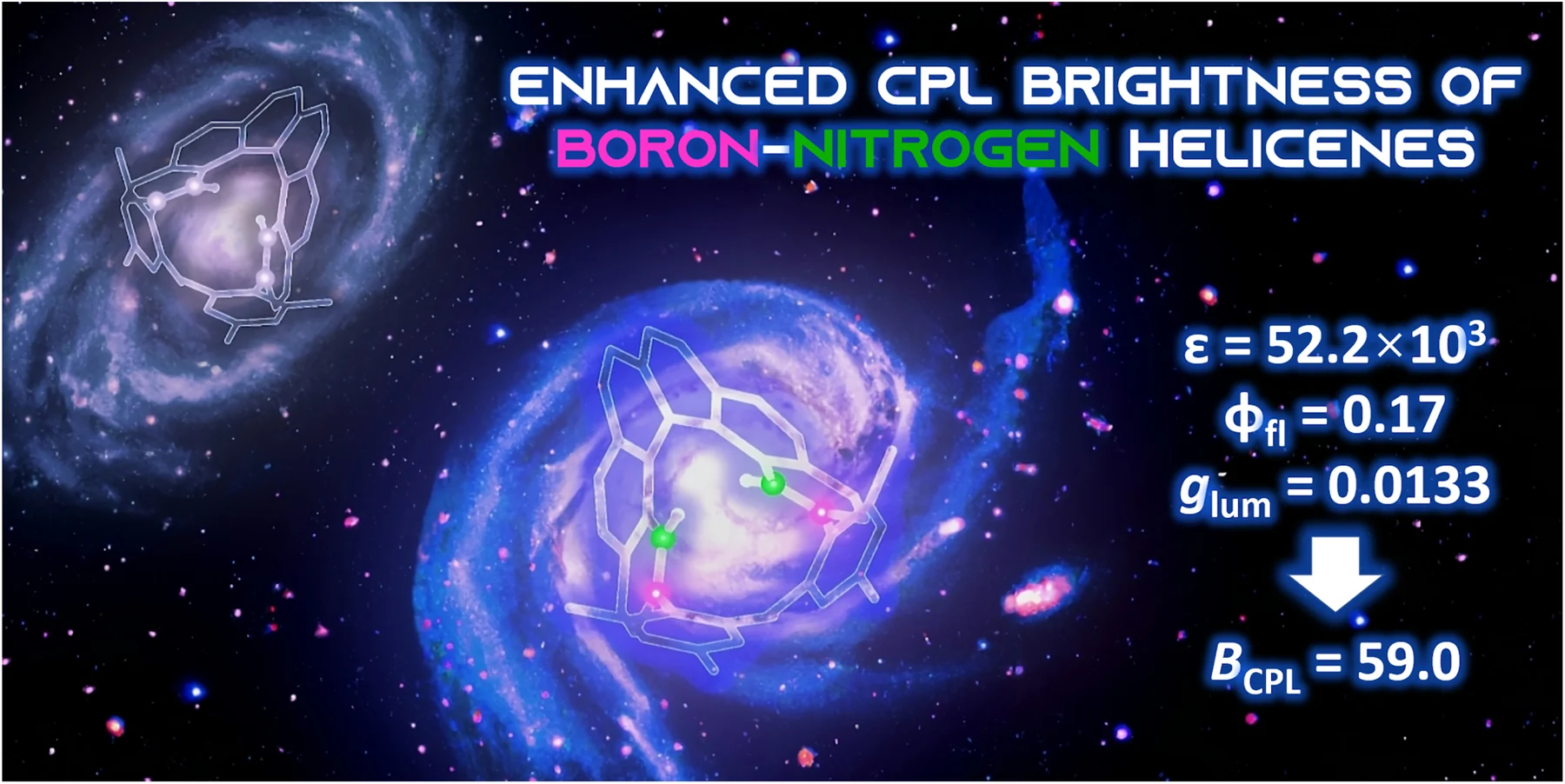 Boron–nitrogen helicenes illustrating enhanced circularly polarized luminescence brightness