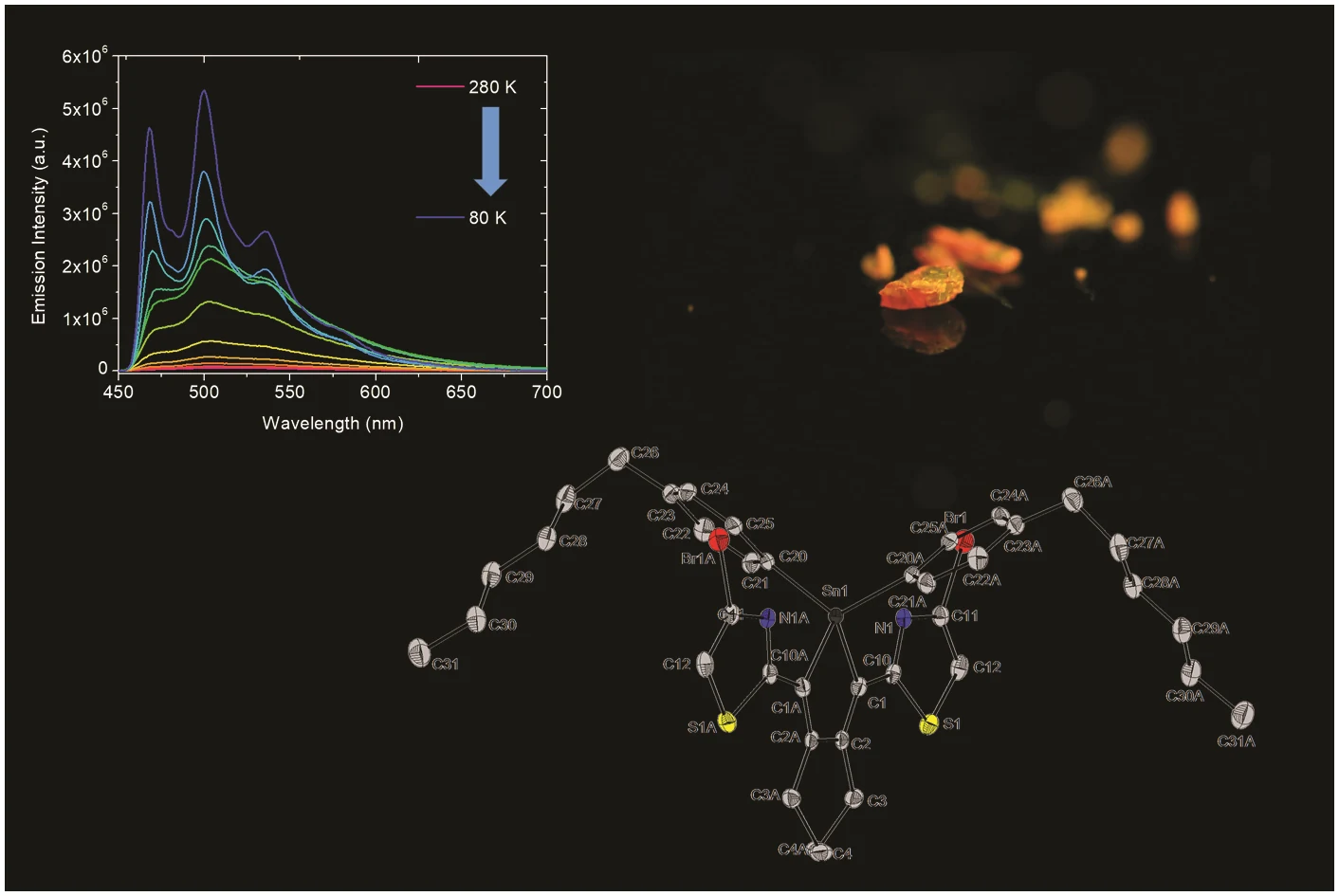 Temperature-dependent emission spectra, glowing crystals and molecular structure of a tin-containing heterocycle